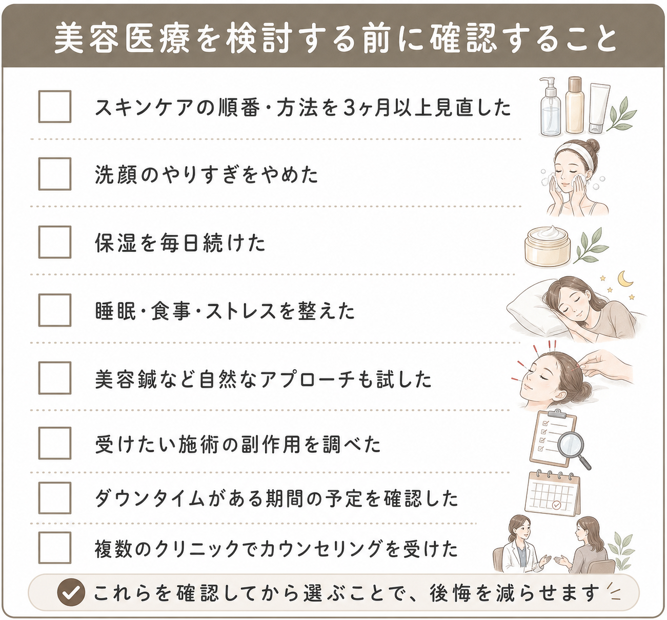 hub06_checklist