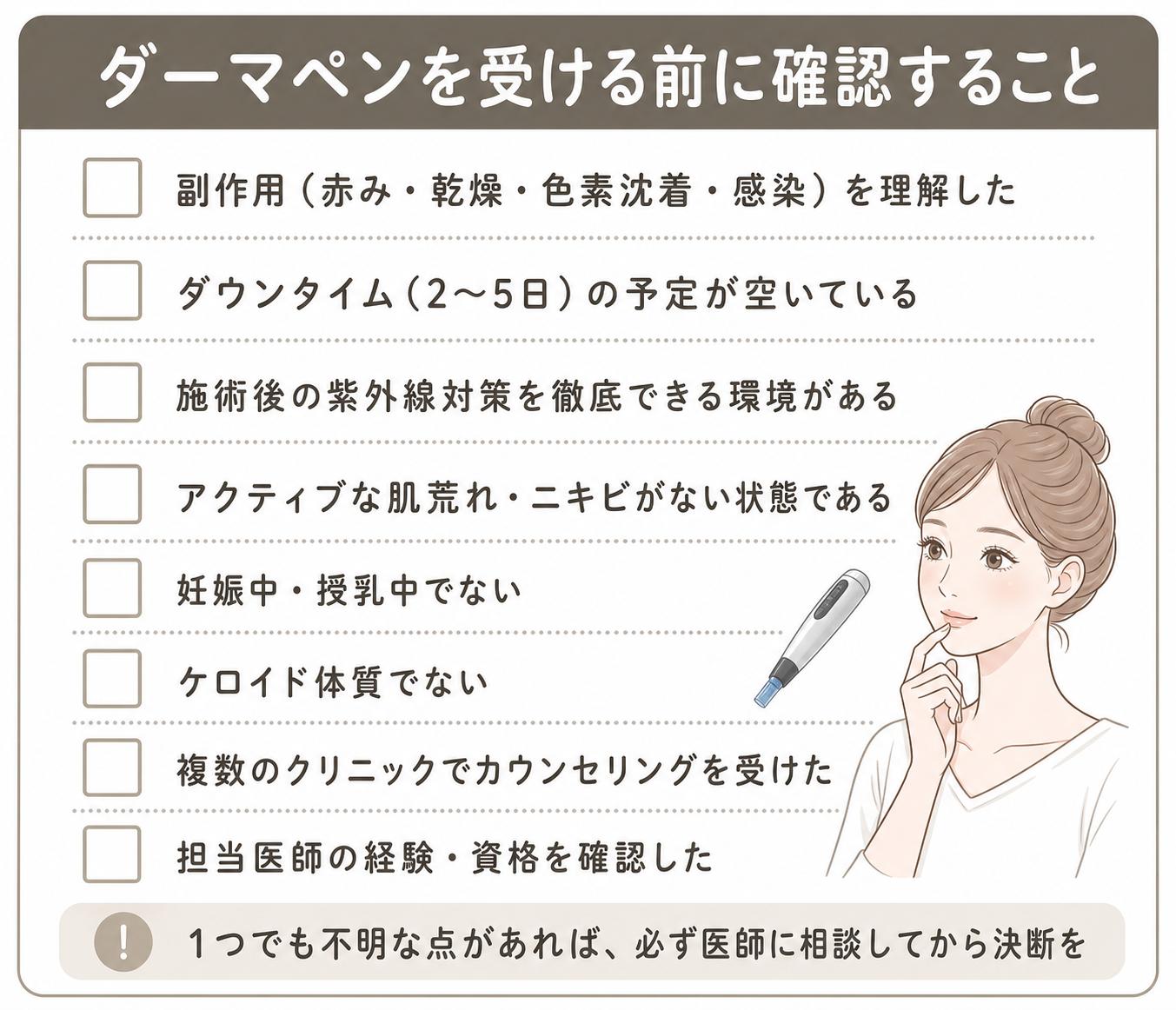 dermapen_checklist