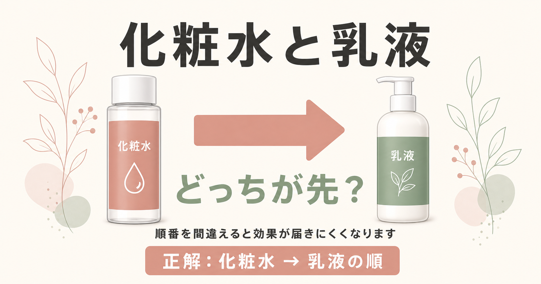 記事09_化粧水-乳液-順番_画像9-1_アイキャッチ.png