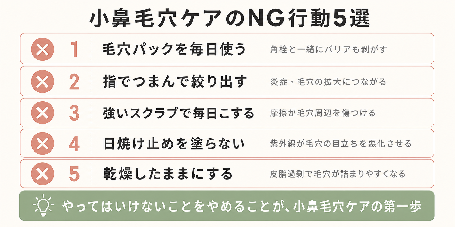 記事15_小鼻-毛穴-ケア-方法_画像15-2_小鼻毛穴NG行動チェックリスト.png