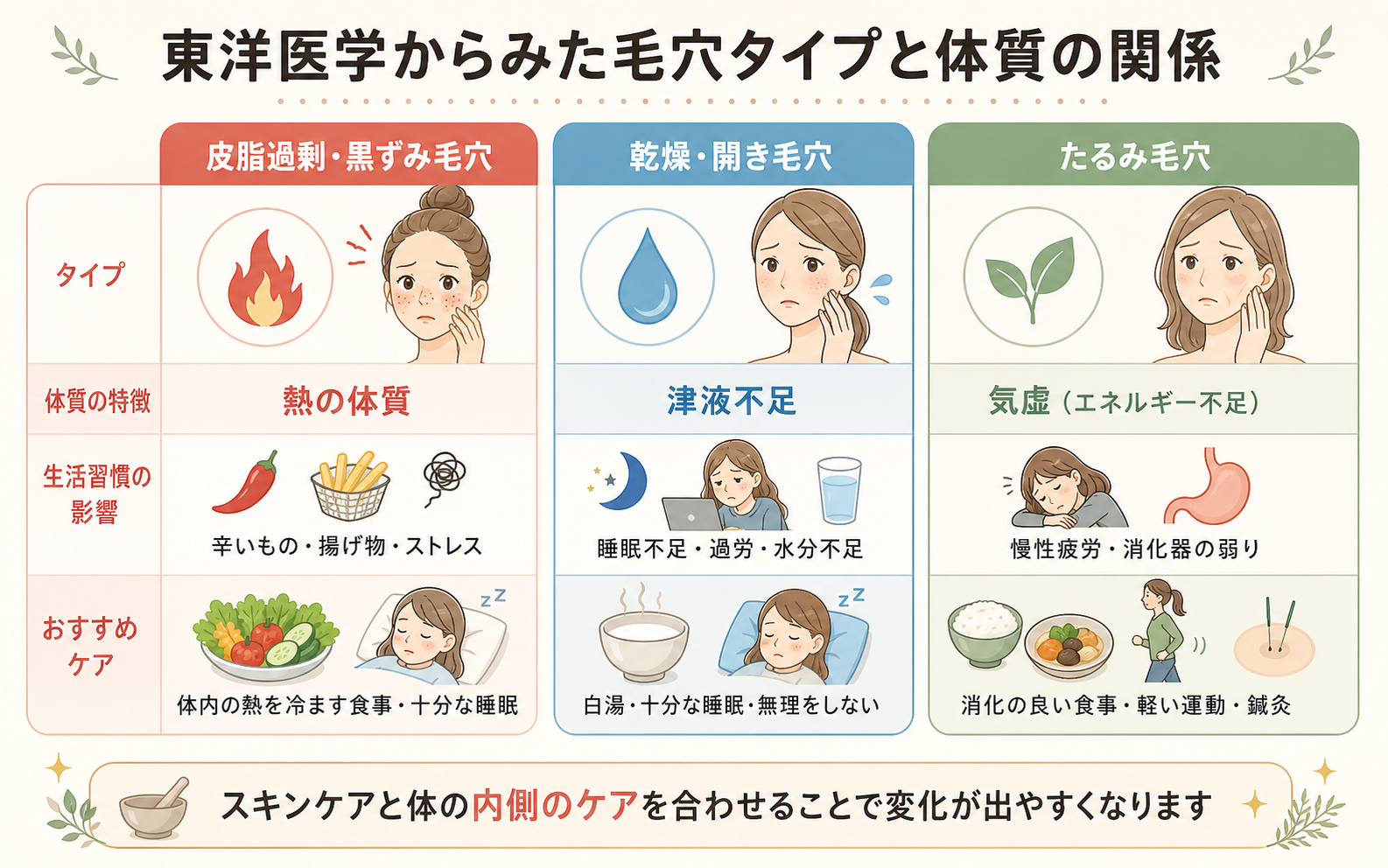 KP01_traditional_medicine