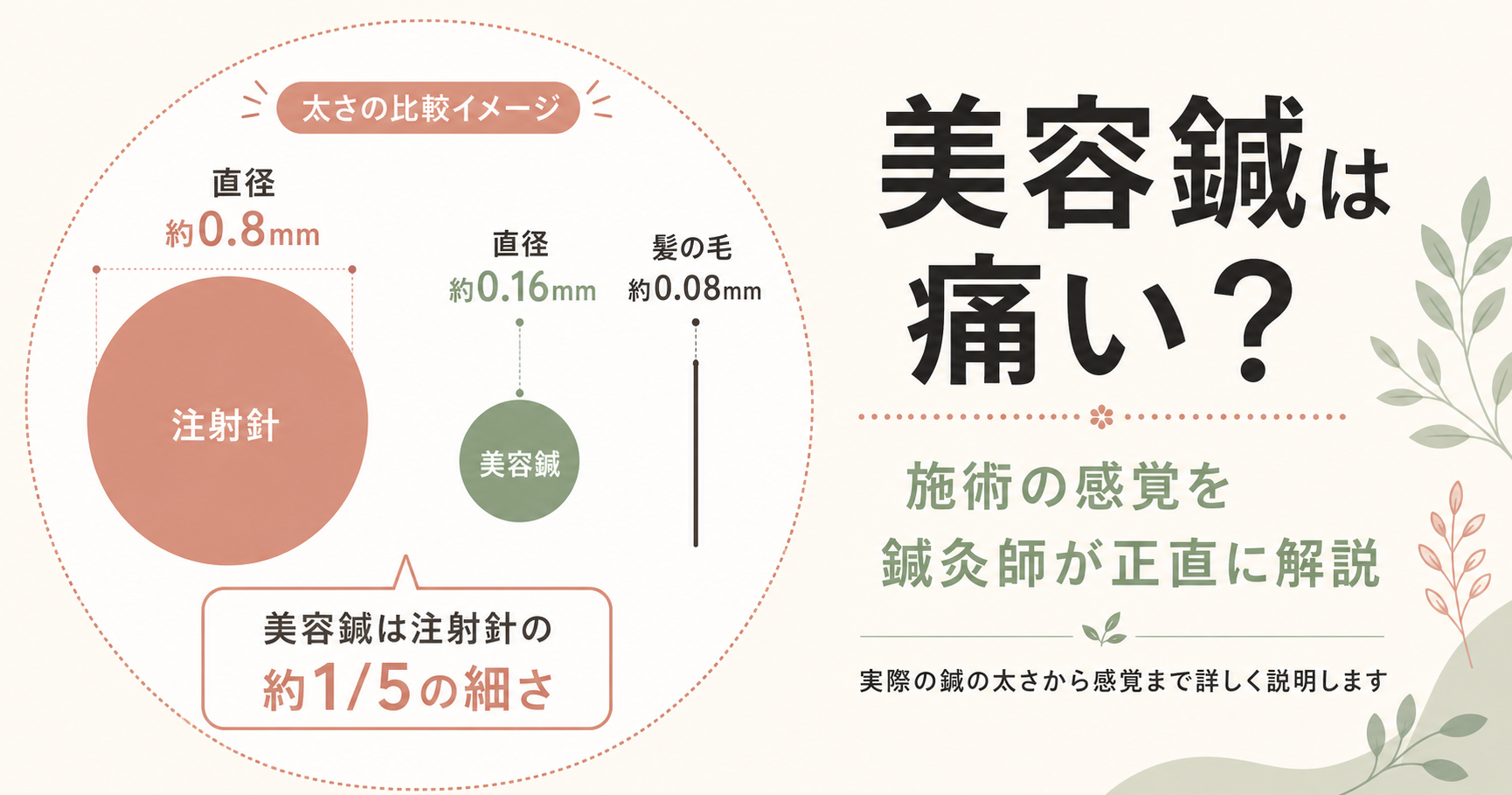記事10_美容鍼-痛い