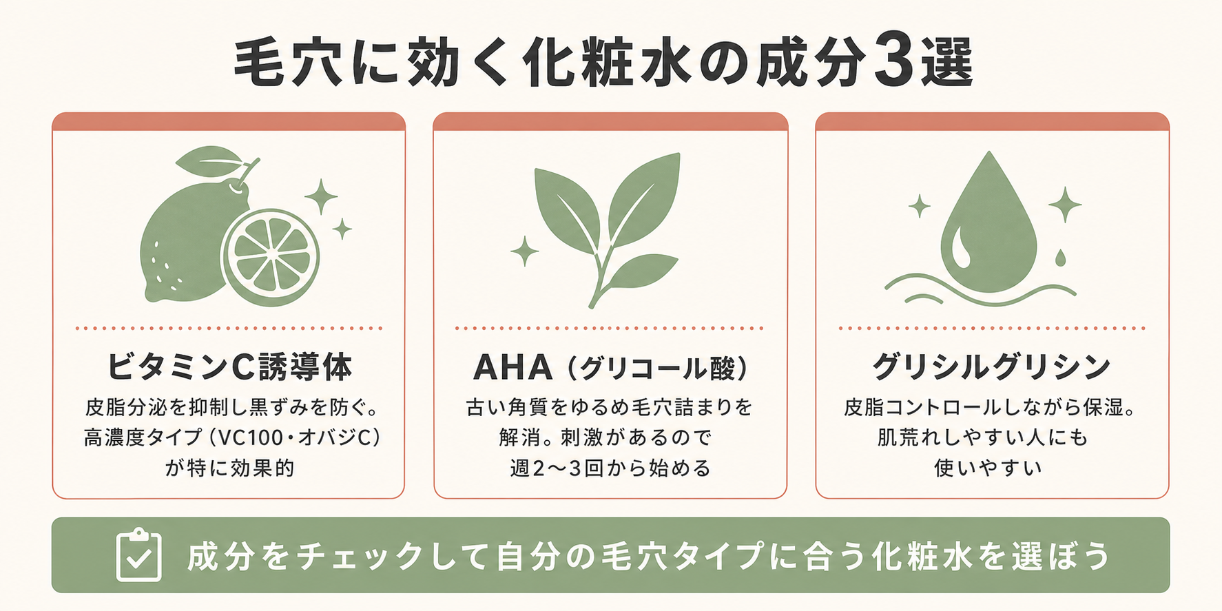 化粧水の毛穴ケア成分ガイド