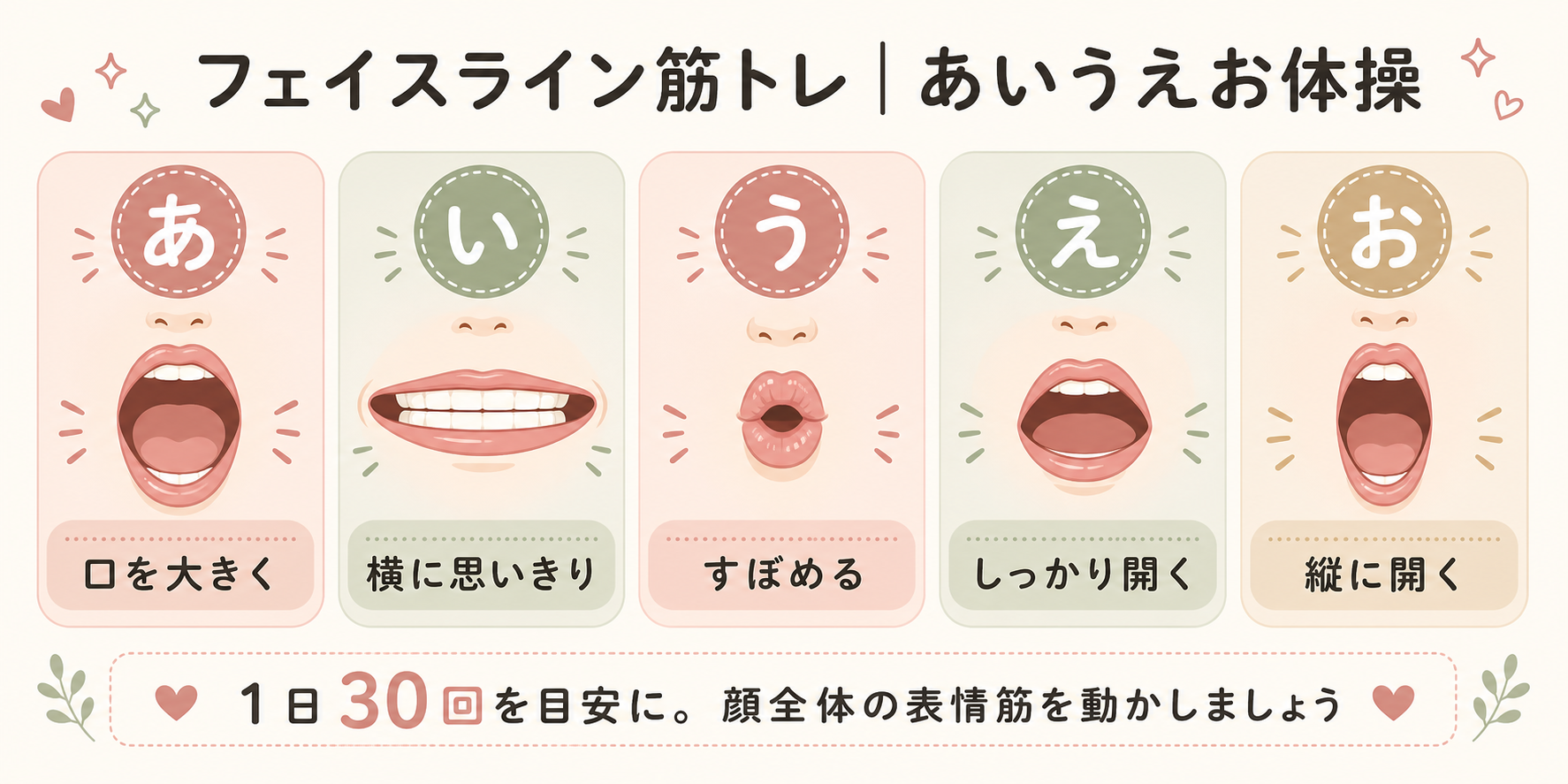 あいうえお体操